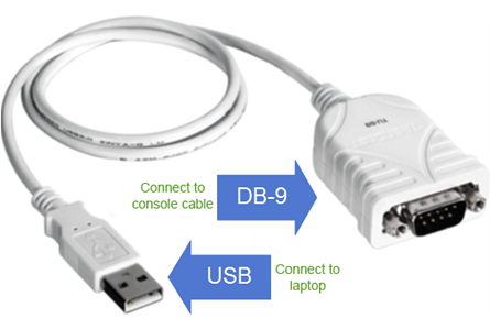 USB to serial adapter